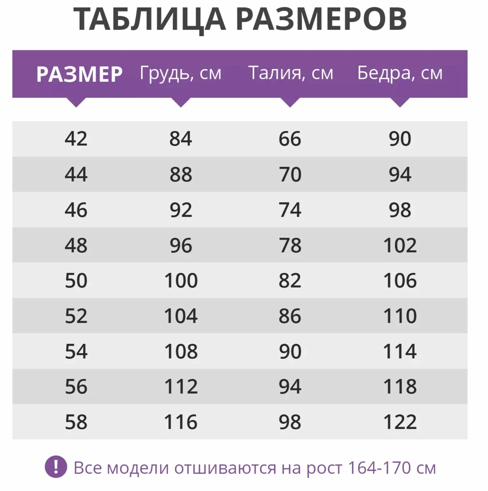 Какой размер нормально для девушек. Размерная сетка женской одежды. размерная сетка женской одеж. сетка размеров женской. сетка размеров платьев для женщин.