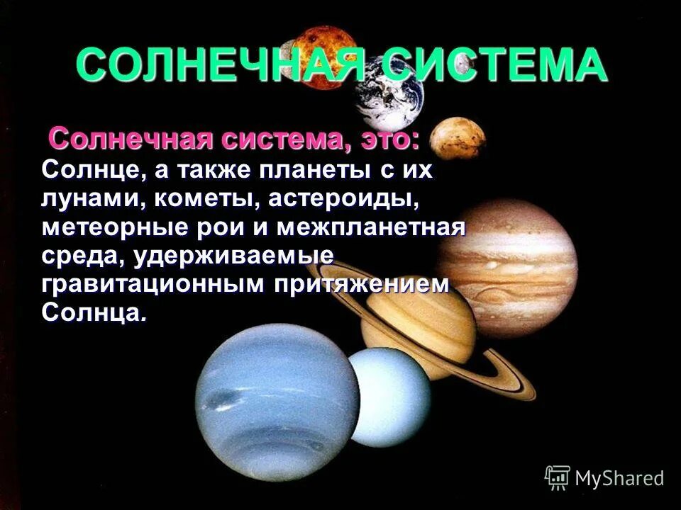 Сообщение планеты солнечной системы 5 класс география. Презентация на тему Солнечная система. Изучение планет солнечной системы. Солнечная система для детей презентация. Планеты презентация для детей.