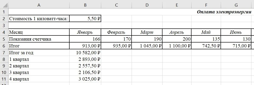 Таблица оплата электроэнергии. Электронная таблица оплата электроэнергии. Таблица оплаты электроэнергии в эксель. Таблица оплаты электроэнергии по информатике. Таблица оплаты счетов