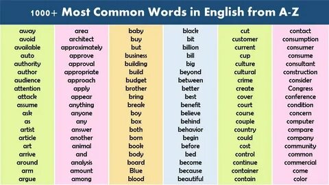 Some of the most common
