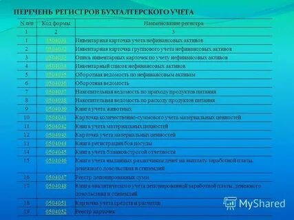 Сделка событие операция