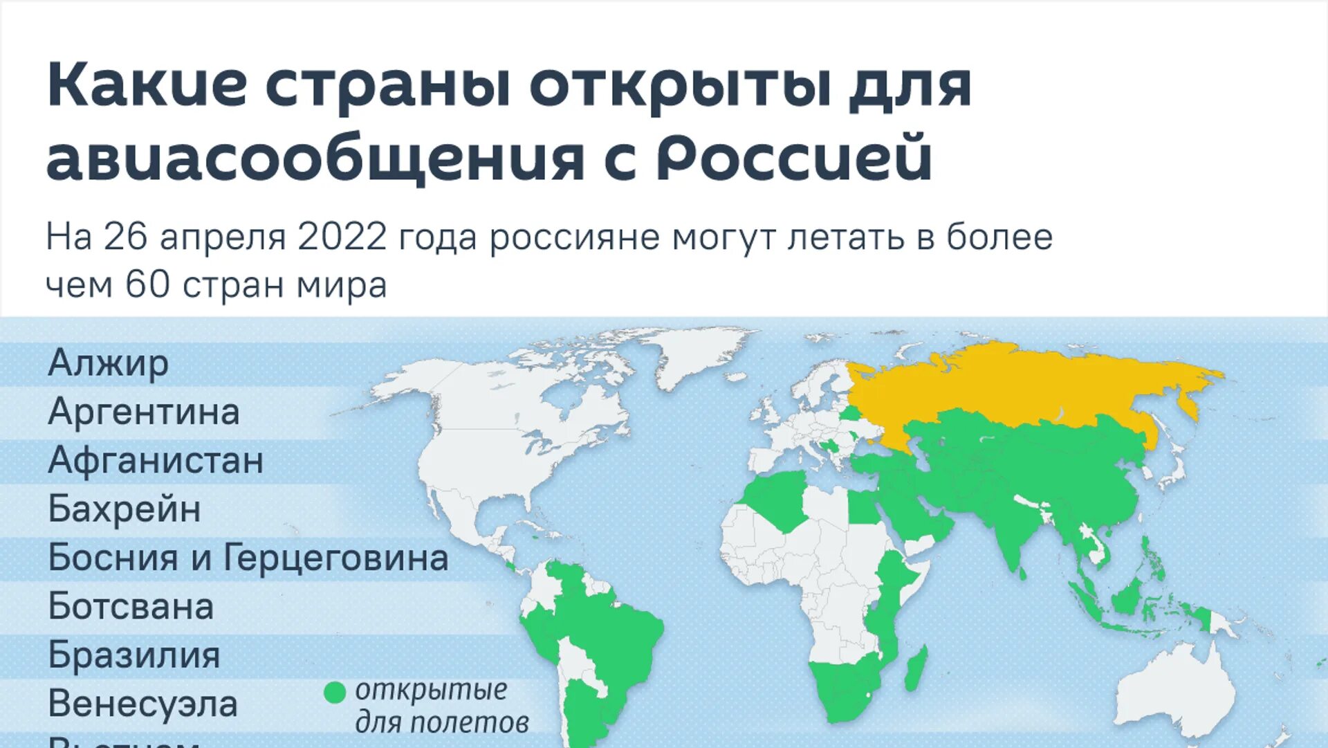 В какую страну сейчас можно выехать. В какую страну сейчас можно выехать