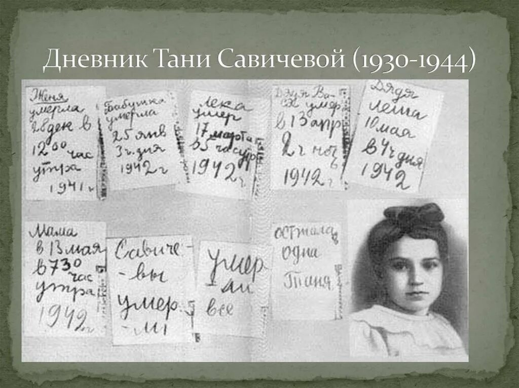 Таня дневник блокада. Таня Савичева блокада Ленинграда. Дневник Тани Савичевой подвиг блокадного Ленинграда. Блокада Таня Савичева дневник.