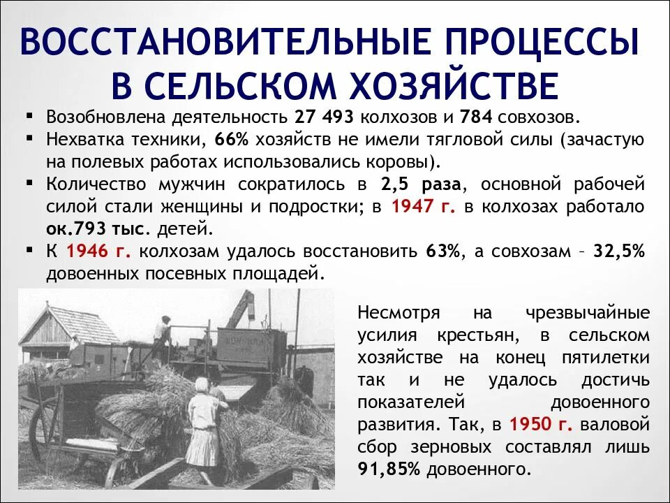 Промышленность СССР после войны. Восстановление промышленности после войны. Промышленность в послевоенный период. Промышленность СССР В послевоенные годы