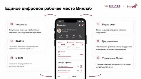 Винлаб учебный портал