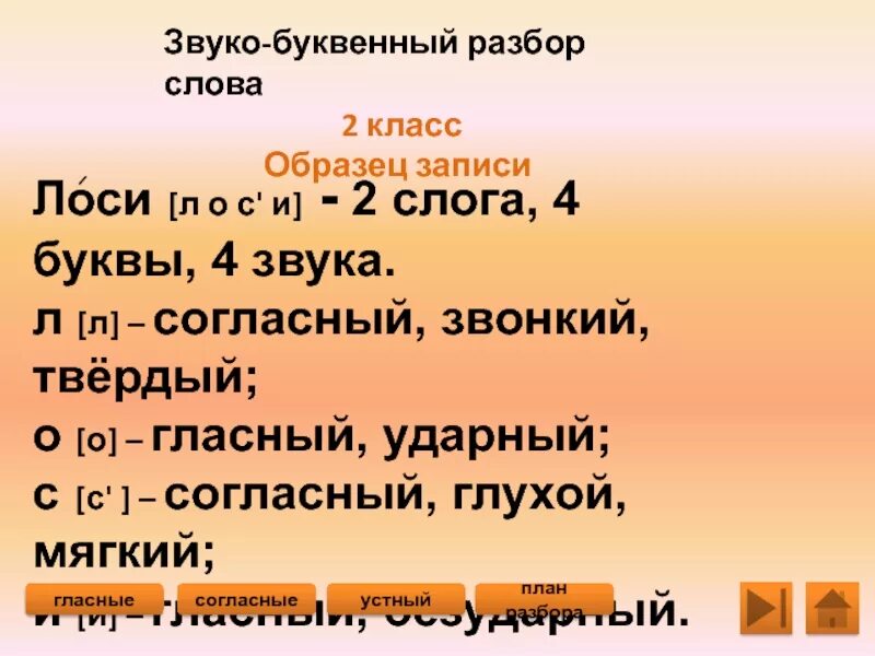 Буквенный разбор слова зимой 2 класс. Звуко-буквенный анализ слова 2 класс. звукобуквенный анализ слова 2 класс. звуко буквенный анализ 2 класс. звукобуквенный анализ пример.