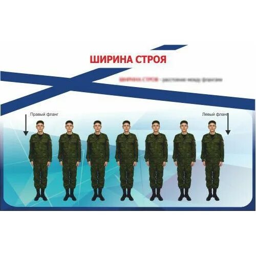 Шириной строя является. Шириной строя является. Шириной строя является. Основные элементы строевой подготовки. Строевая подготовка фланг.