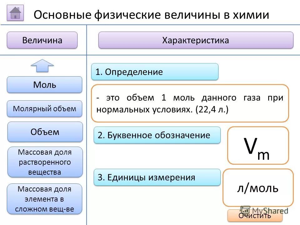 Размерность параметра. Объем характеристика величины. Объем характеристика величины. Квантиль нормального распределения 0. Векторные физические величины.