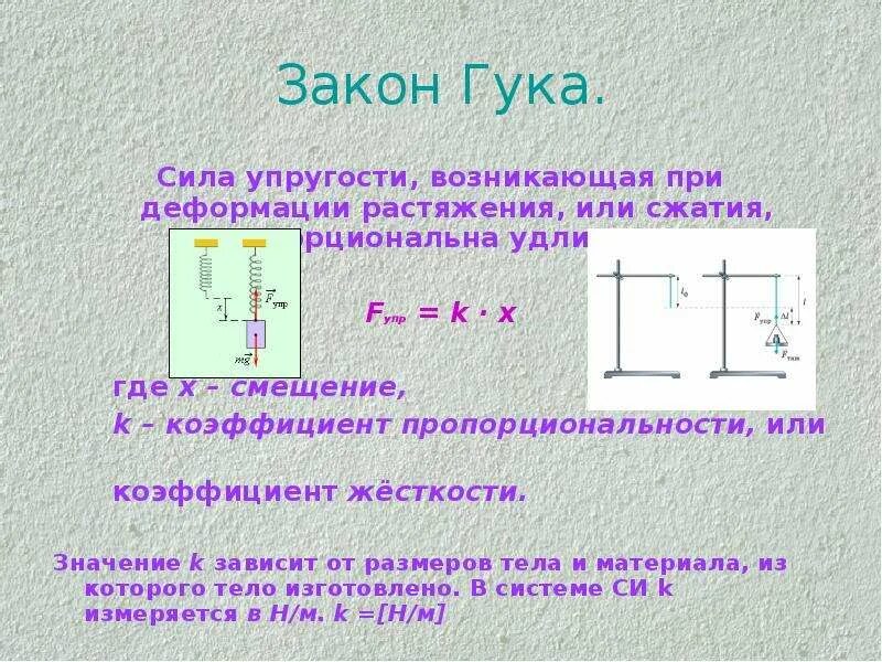 Коэффициент жесткости при растяжении. Коэффициент пропорциональности силы упругости. закон гука коэффициент упругости. закон гука для деформации растяжения сжатия. сила упругости при сжатии и растяжении.