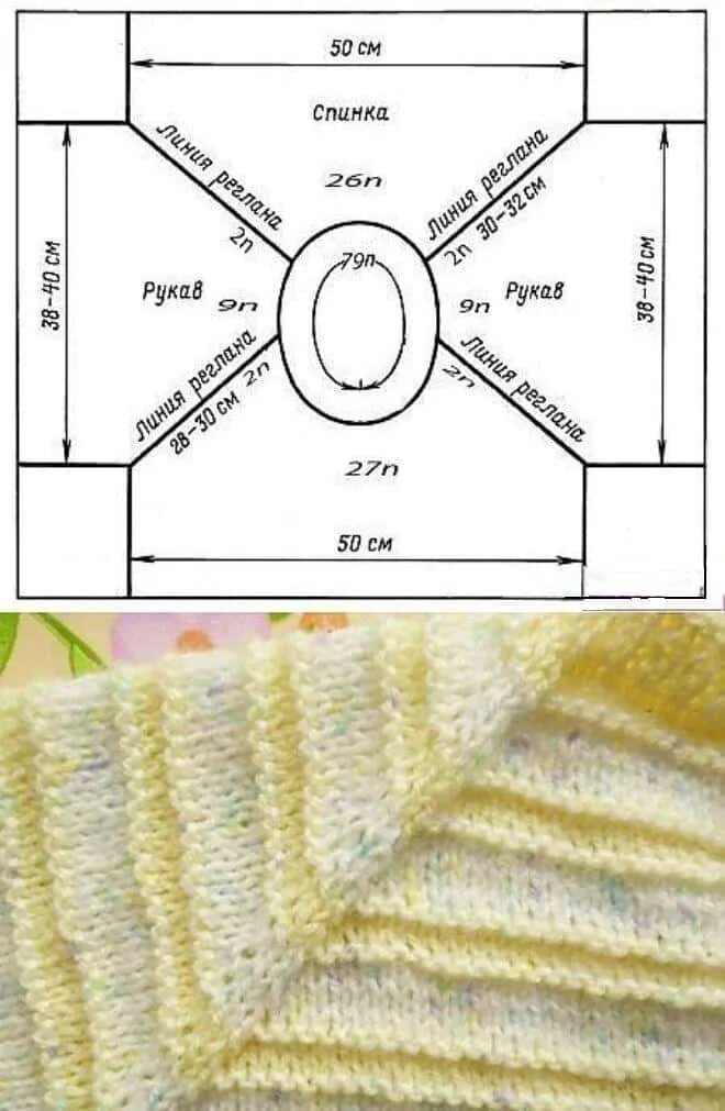 Вязание кофты реглан сверху спицами схемы. Вязание джемпера спицами регланом сверху схемы. Кофта на девочку 3 года спицами с регланом снизу. Рукав реглан спицами сверху вниз схема. Описание вязания реглана от горловины спицами