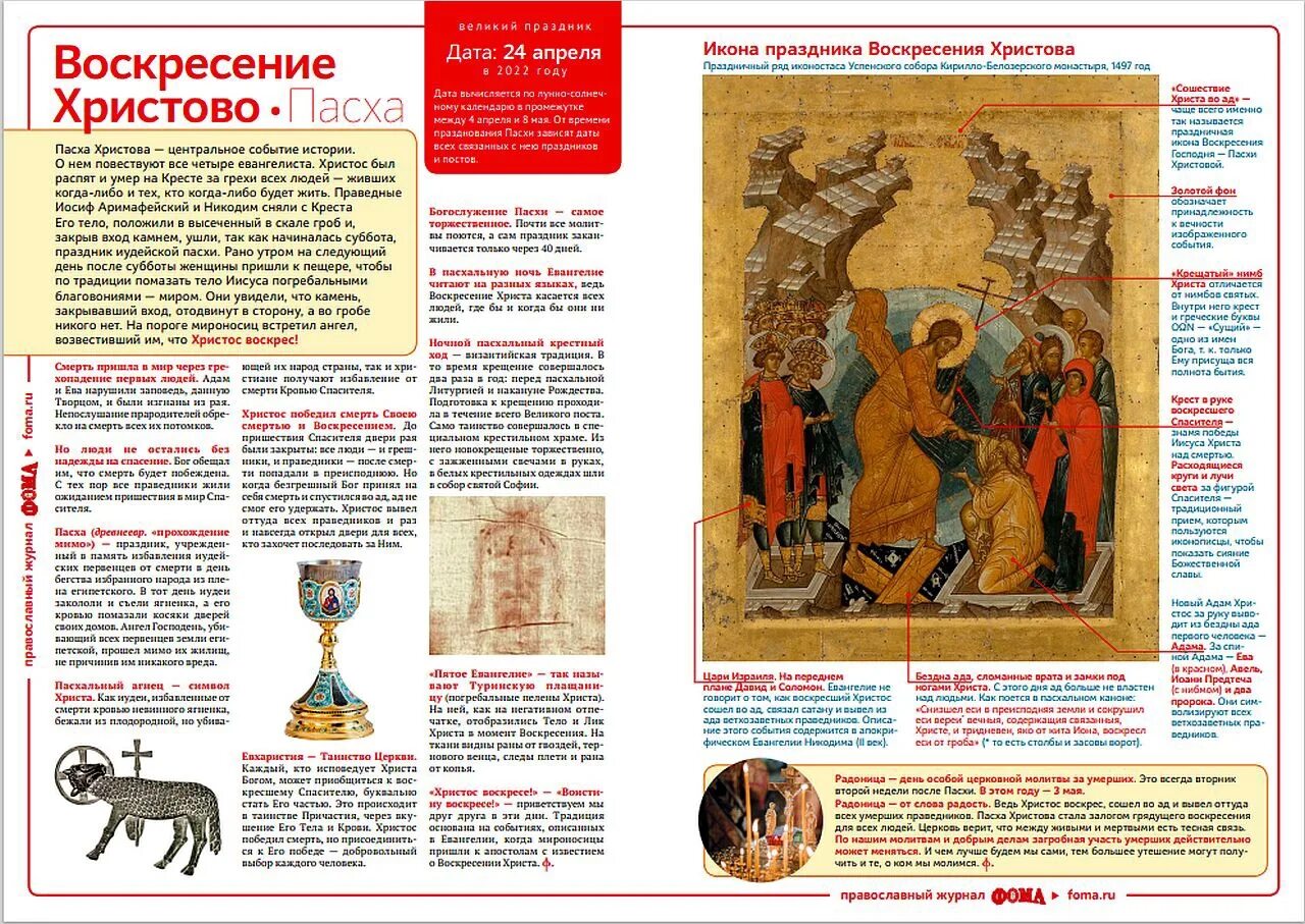 Пасха 12 апреля в каком году была. Миссионерский листок пасха. православные пасхальные листовки. миссионерские листовки на пасху.