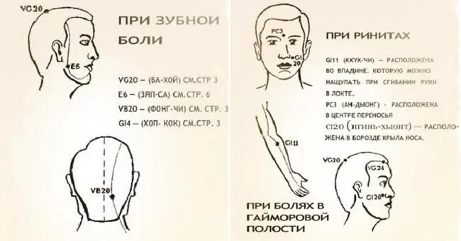 Как правильно пользоваться звездочкой