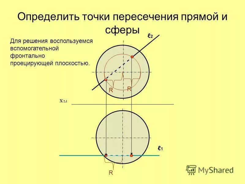 Точки пересечения прямых 5 класс математика. Точки пересечения прямой со сферой. Пересечение прямой с шаром. Пересечение прямой со сферой Начертательная геометрия.