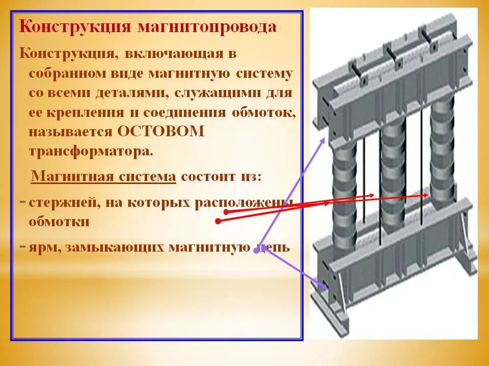 Формы трансформаторов. Конструкция магнитопровода силовых трансформаторов. Магнитопровод силового трансформатора схема. Магнитопроводы трансформаторов, конструкция магнитопроводов.. Конструкция сердечника трансформатора.