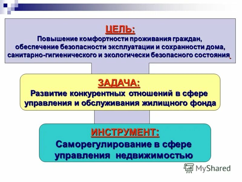 иные территории проживания граждан