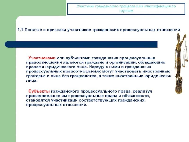 Процесс правда. Группы участников гражданского процесса. Понятие и классификация участников гражданского процесса. Участники гражданских правоотношений. Участники гражданского процесса и их классификация по группам.