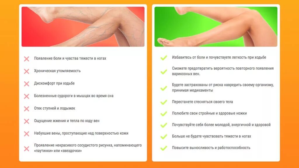 Жаловался на сильную боль в ноге. Болят ноги тяжесть в ногах. Как избавиться от боли в ногах. Препараты от боли и тяжести в ногах.