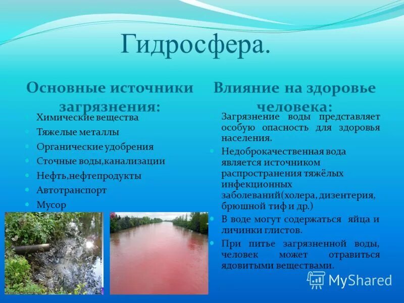 Негативное влияние человека на гидросферу. Влияниегидрочферы на человека. Влияние человека на гидросферу. Как человек влияет на гидросферу. Источники загрязнения гидросферы.