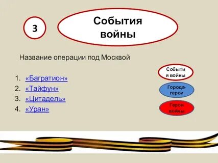 Багратион тайфун