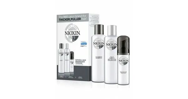Набор system set. Набор nioxin system. ниоксин сандалор.
