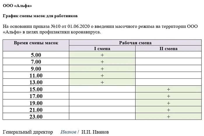 Образец графика 5 2 Сентябрь 2020 ООО УК "ПЕТРОВСКАЯ СЛОБОДА"