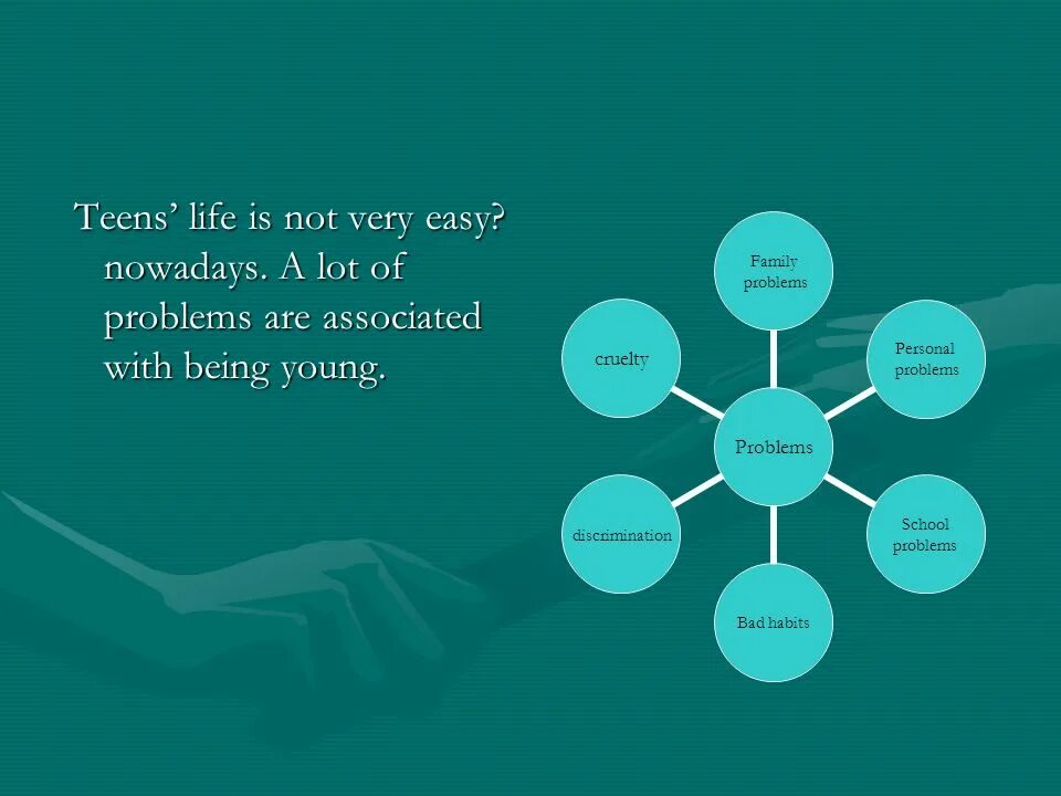 Lots of problems. Is it easy to be young in the 21st century ответы. what problems do people have nowadays ответы. teenage life swap ppt. people travel a lot nowadays.