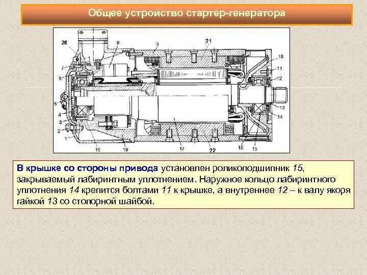 Стартер генератор сг. Стартер генератор тепловоза. привод стартера-генератора сг-10-1с. стартер генератор т72. стартер - генератор сг-10.