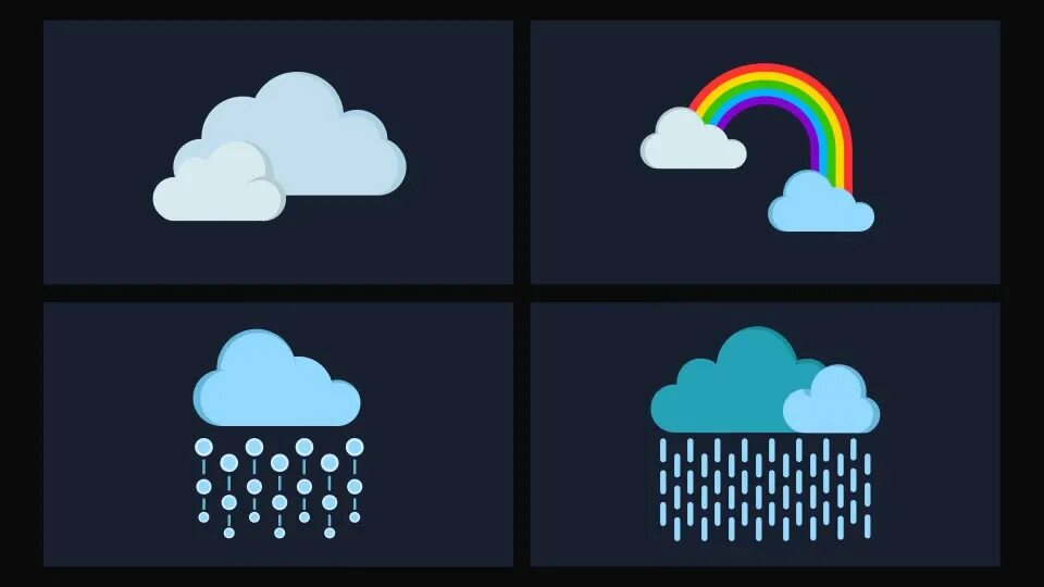 Иконки погоды. Weather icons Pack. Иконка с погодой пикча. Значок погода на экран телефона