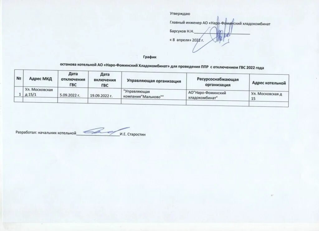 Чертеж ппр-180x35. Демонтаж монолитной плиты перекрытия чертежи. Ппр 2022. Ппр на земляные работы. Ппр 2022.