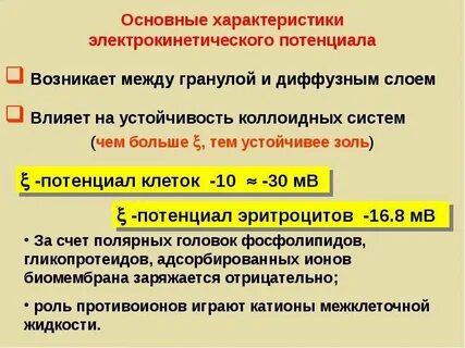 Потенциальное воздействие
