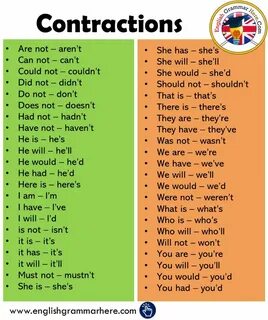 Use contractions