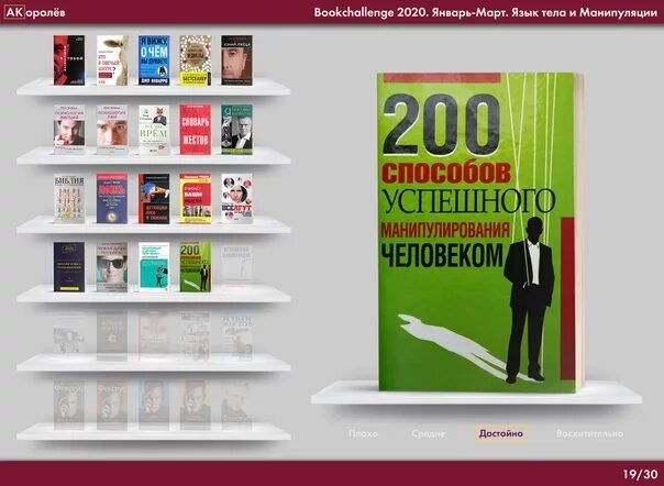 Адамчик 200 способов успешного манипулирования. 200 способов успешного манипулирования. 330 способов успешного манипулирования человеком. книги по манипуляции людьми.