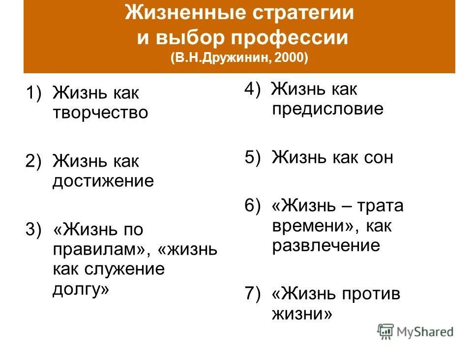 Жизнь как предисловие. Оформление предисловия в книге. Жизнь как предисловие дружинин. Стих белой ночью месяц красный. Предисловие толковый словарь русского языка.