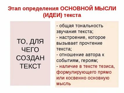 Тональность текста виды
