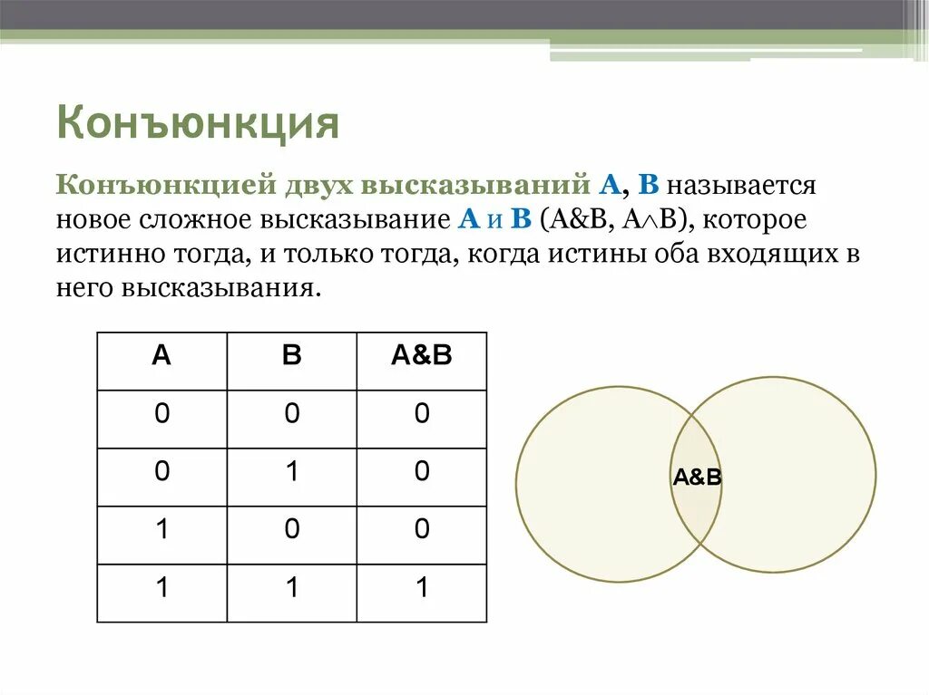 Операция и логическое умножение конъюнкция. Конъюнкция соответствует выражению. Конъюнкция двух высказываний. Конъюнкция это логическое умножение. Конъюнкция двух высказываний.