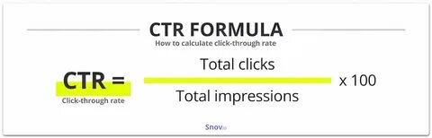 Что такое cpm