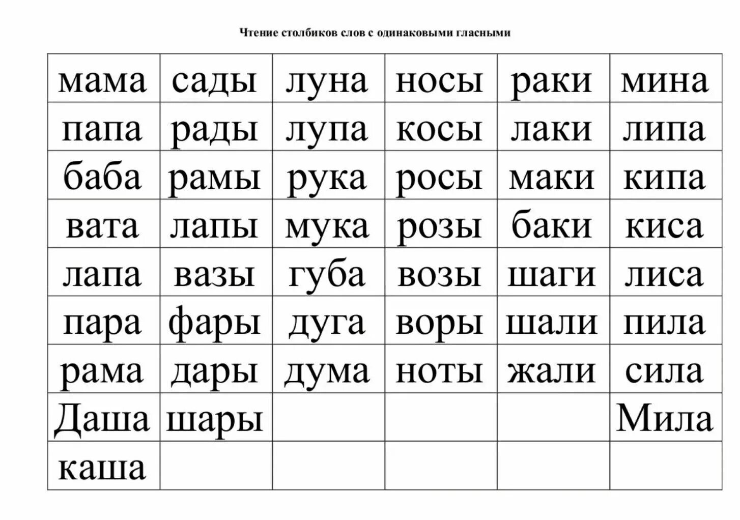 Зайцева все что мне надо читать. Слова для чтения. Первые слова для чтения. Упражнения для скорочтения для дошкольников. Карточки для чтения дошкольникам.