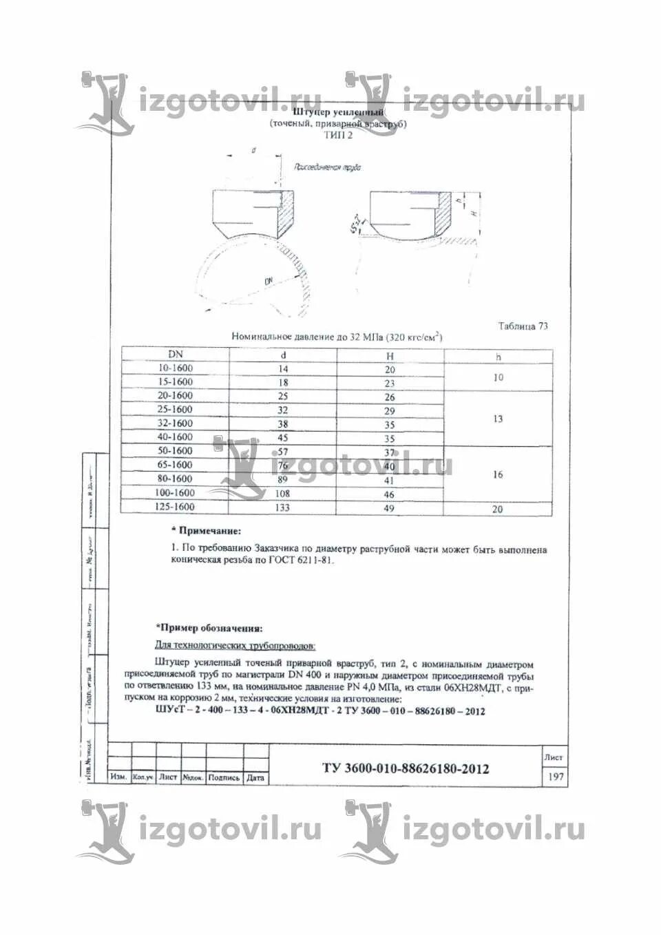 Ту 3600 010. Ту 3600-010-88626180-2012 штуцер. Ту 3600-010-88626180-2012 таблица. Ту 3600-010-88626180-2012. Штуцер Шут 200-38х6-16,0-09г2с ту 3600-010-88626180-2012.