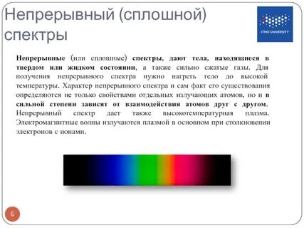 Давай спектр