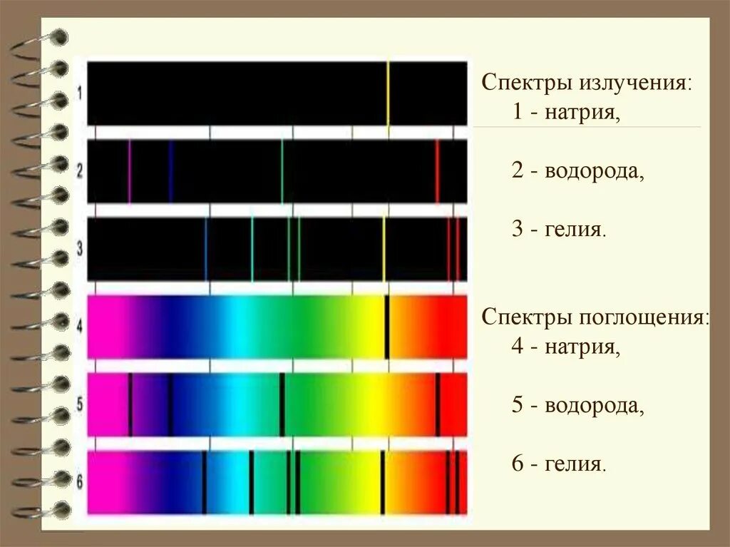 Кроссворд на тему водород и кислород