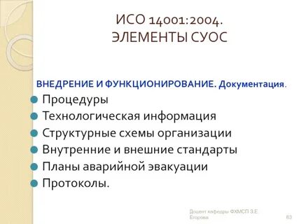 Внешние стандарты