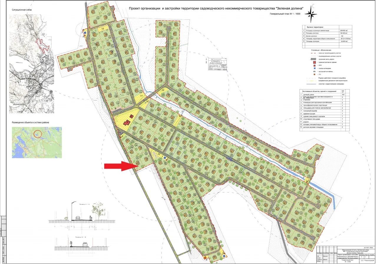 СНТ зелёная Долина Выборгский район. СНТ зеленая Долина Выборг. СНТ зелёная Долина Выборгский район схема. Проект организации и застройки территории СНТ.