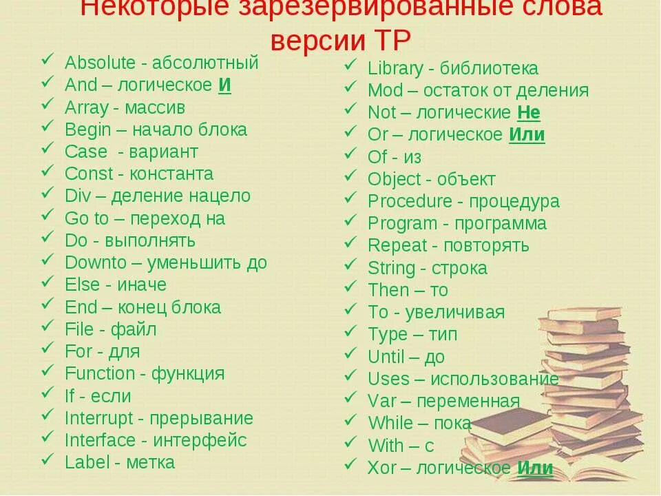 Основные слова символы. Зарезервированные слова. Слова для программирования на английском. Зарезервированные слова в Паскале. Основные слова в программировании.