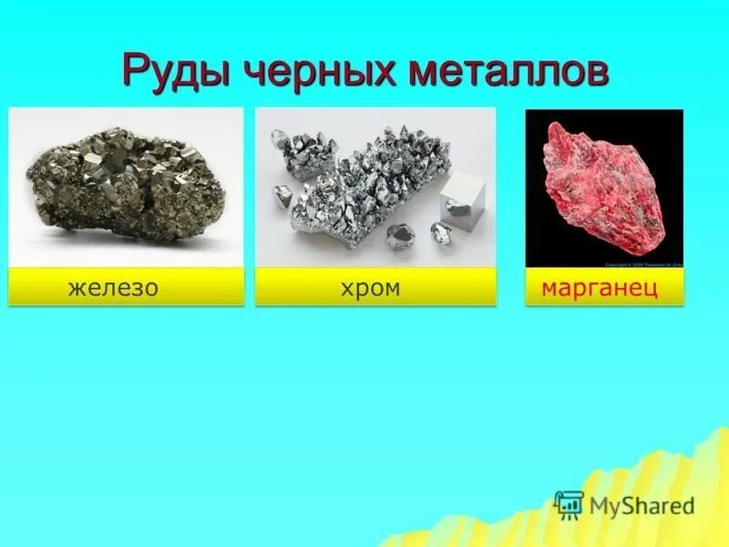 Виды руд металлов. Виды руд металлов