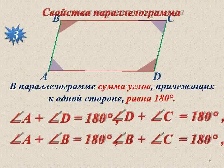 В параллелограмме сумма углов прилежащих к одной стороне равна 180. Сумма углов параллелограмма прилежащих к одной. Сумма углов прилежащих к одной стороне равна 180. Сумма углов прилежащих к стороне параллелограмма равна 180.