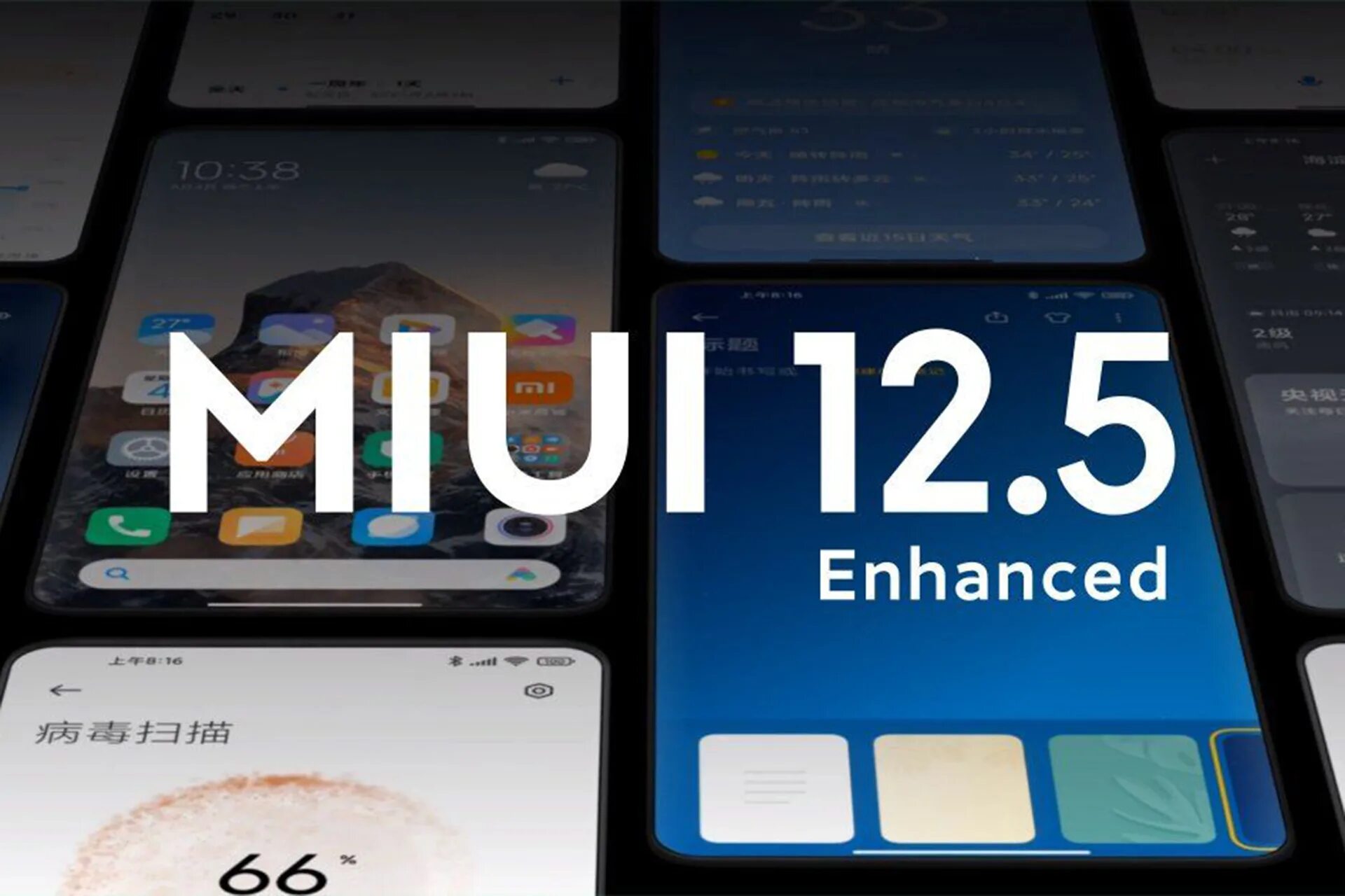 Miui 12.5 реклама