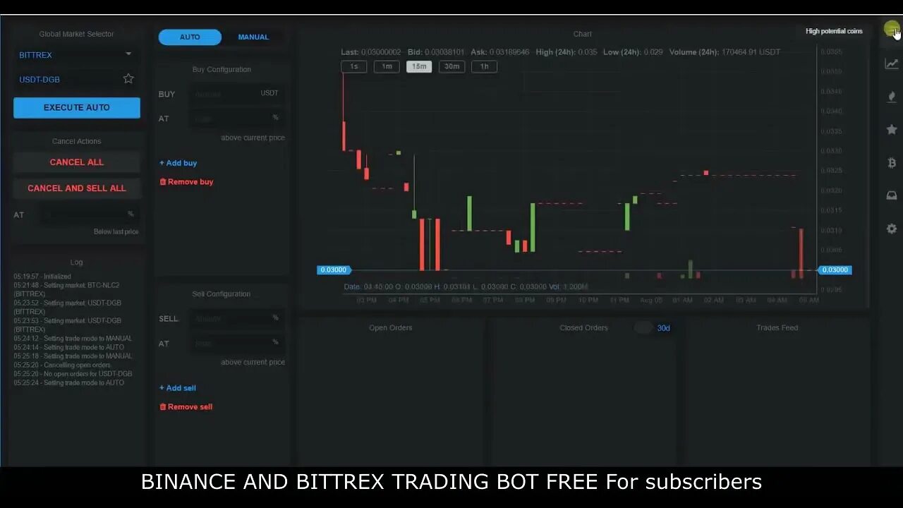 Как открыть trading bots. Crypto bot binance. trading bot. трейдинг бот. биржа с trading bot.