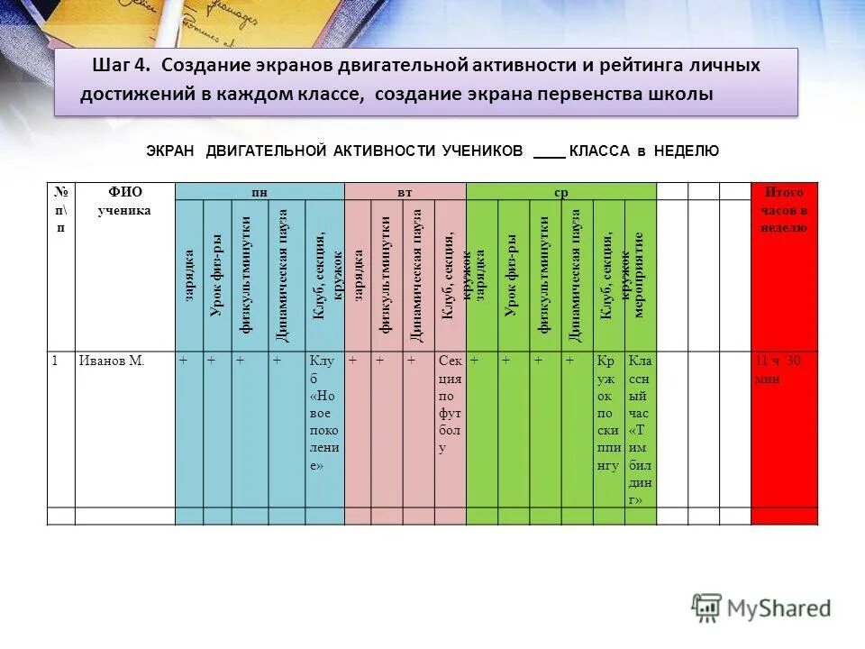 Программа проект движение. Программы для разработки проектов одд. Программа проект движение. План организации дорожного движения образец. Эффект от реализации мероприятия спортивного мероприятия.