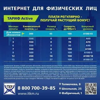 Иткм ивантеевка