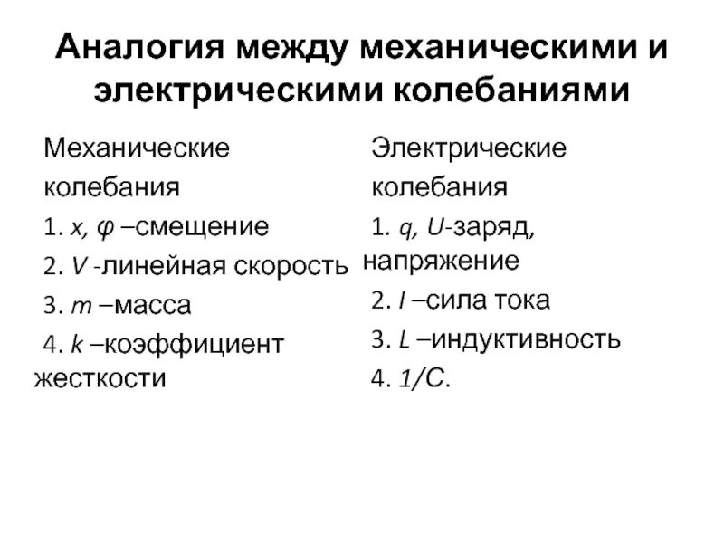 Аналогия между механическими и электромагнитными колебаниями. Аналогия электрических и механических колебаний. аналогия между электрическими и механическими колебаниями. аналогия между механическими и электрическими колебаниями таблица. соответствие между механическими и электрическими величинами.